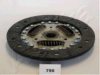 ASHIKA 80-07-796 Clutch Disc